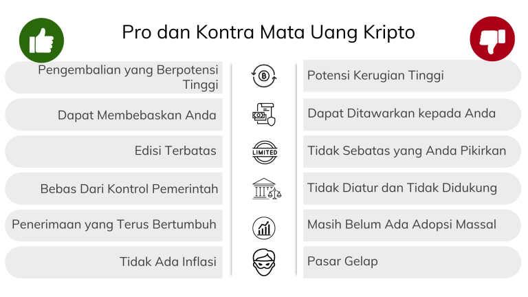 daftar-situs-taruhan-cryptocurrency-unggulan-di-indonesia