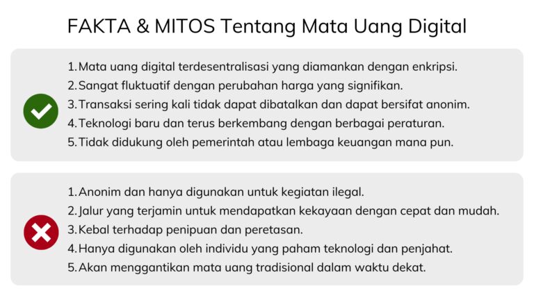 panduan-untuk-crypto-dalam-permainan-kasino